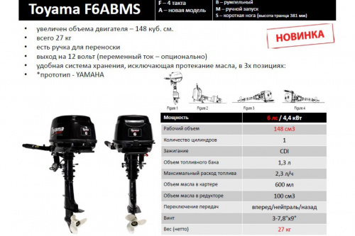   Toyama F6ABMS  4