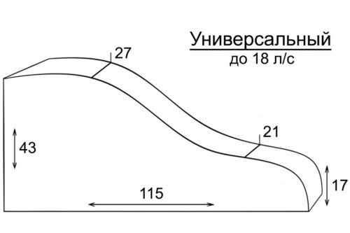   9,9-18 /   9,9-18  2