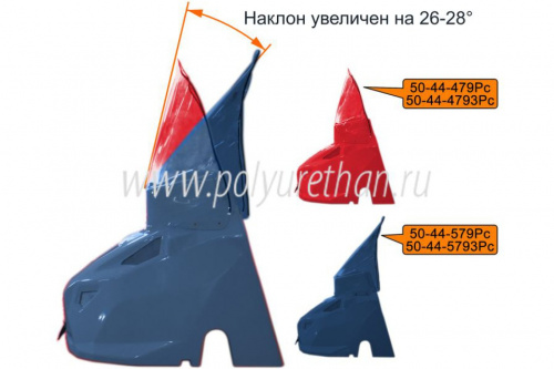 ������ �������� ��� ��������� STELS ����� ( 54��, 2��, ���) ���� 2