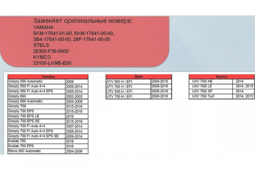 ������ ���-�� ��� 5KM-17641-00-00, 3B4-17641-00-00 XM945 ���� 5