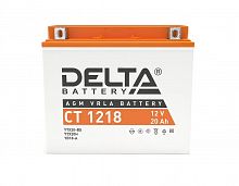   Delta CT 1218