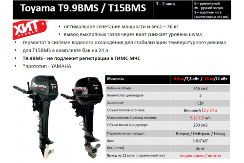   Toyama T9.9BMS  2