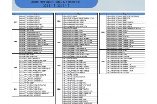 Ремень вариатора Polaris ОЕМ 3211116, 3211113 XM1038 фото 5 Ремень вариатора Polaris ОЕМ 3211116, 3211113 XM1038 фото 5