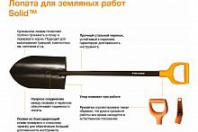 ������ ��� �������� ����� FISKARS SolidTM