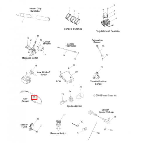 ������ ����������� ��������� ����� Polaris SM-01089 ���� 3